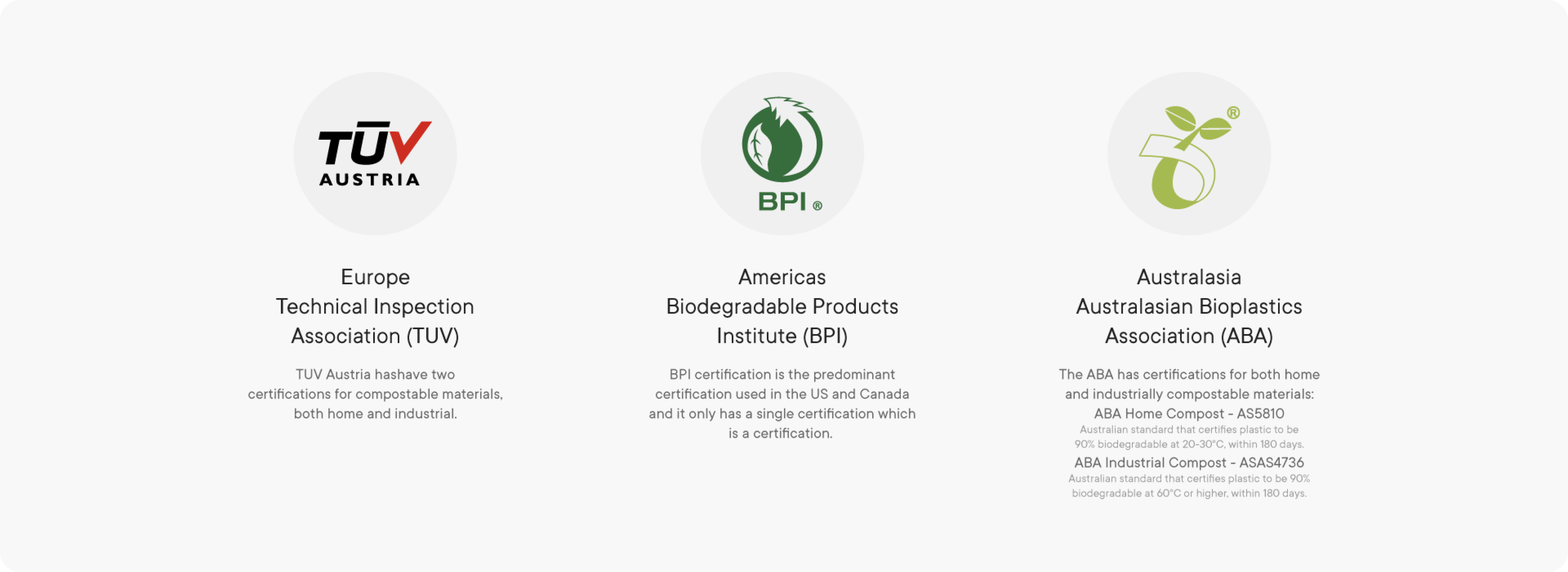 Composting Compostable Packaging An Overview Grounded Packaging